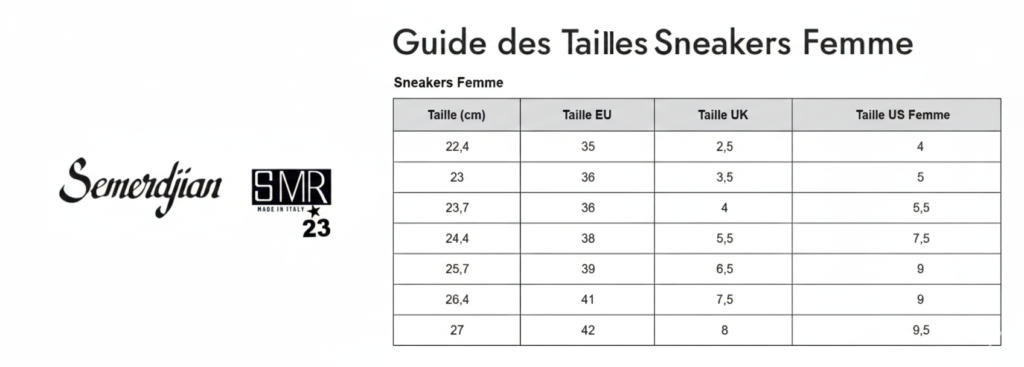 Guide des Tailles Semerdjian : Comment chaussent les sneakers SMR 23 ? | Corner Shoes - For Trendy Girl
